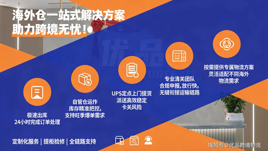 一件代发携手智能仓储 解锁跨境电商履约新效率